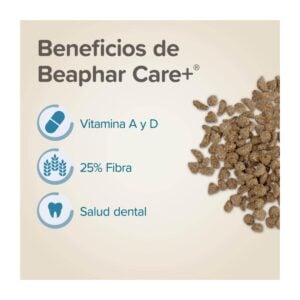 Beneficios