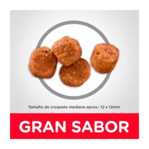 tamaño de la croqueta