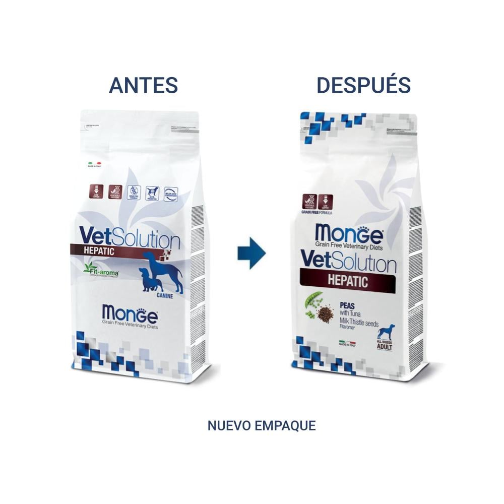Monge Vetsolution Canine Hepatic Antes y despues