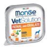 Monge Renal and Oxalate perro