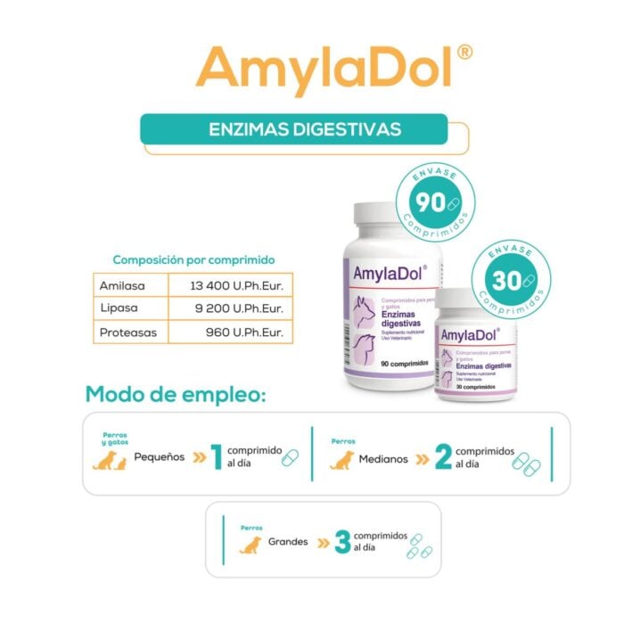 AmylaDol Enzimas Digestivas - Suplemento Perros y gatos - Imagen 2