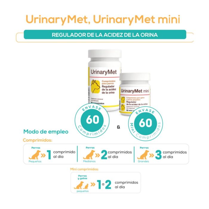 UrinaryMet x 60 tabs - Suplemento para Perros - Imagen 2