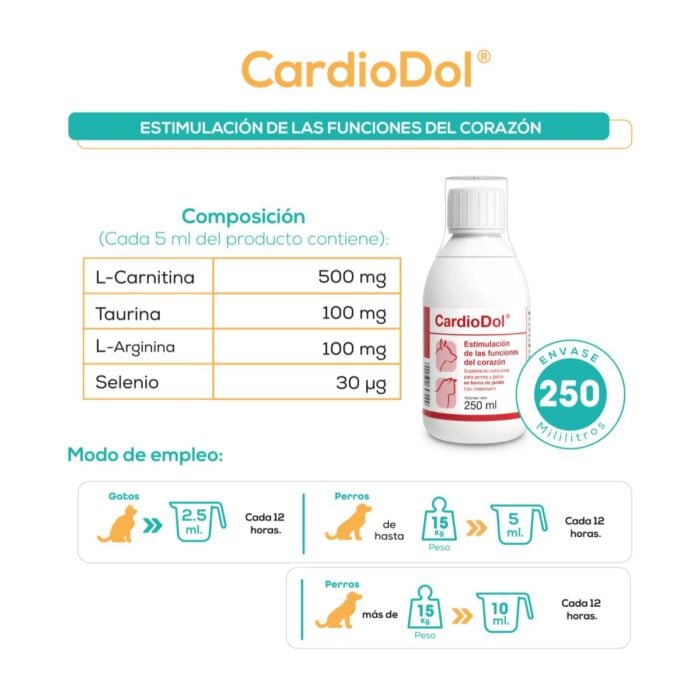 Cardiodol 250ml - Suplemento para perros y gatos - Imagen 2