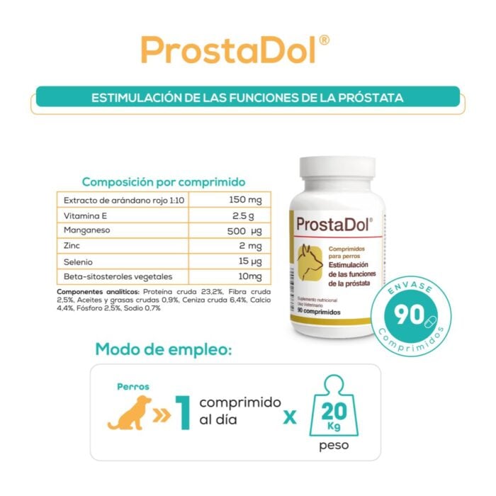 ProstaDol x 90 tabs - Suplemento para perros - Imagen 2