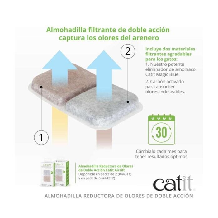 Cat it Filtro Airsift x 2un - Repuesto para Literas - Imagen 3