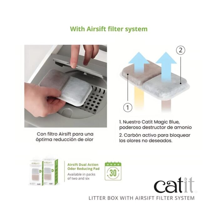 Cat it Litera auto limpiable Smartsift - Caja de arena cerrada - Imagen 4