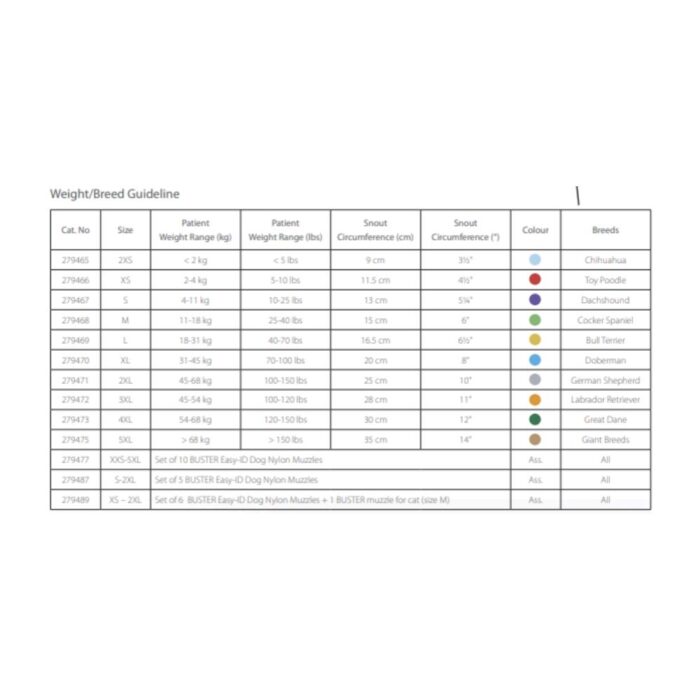 Kruuse Bozal Easy ID Nylon - Imagen 4