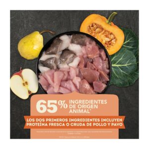 Acana Dog Puppy Recipe - Cachorros todas las razas - beneficio