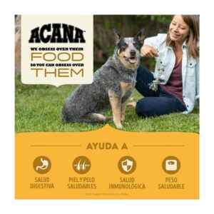 Acana Free-Run Poultry - Perros todas las razas y etapas de vida