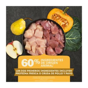 Acana Free-Run Poultry - Perros todas las razas y etapas de vida