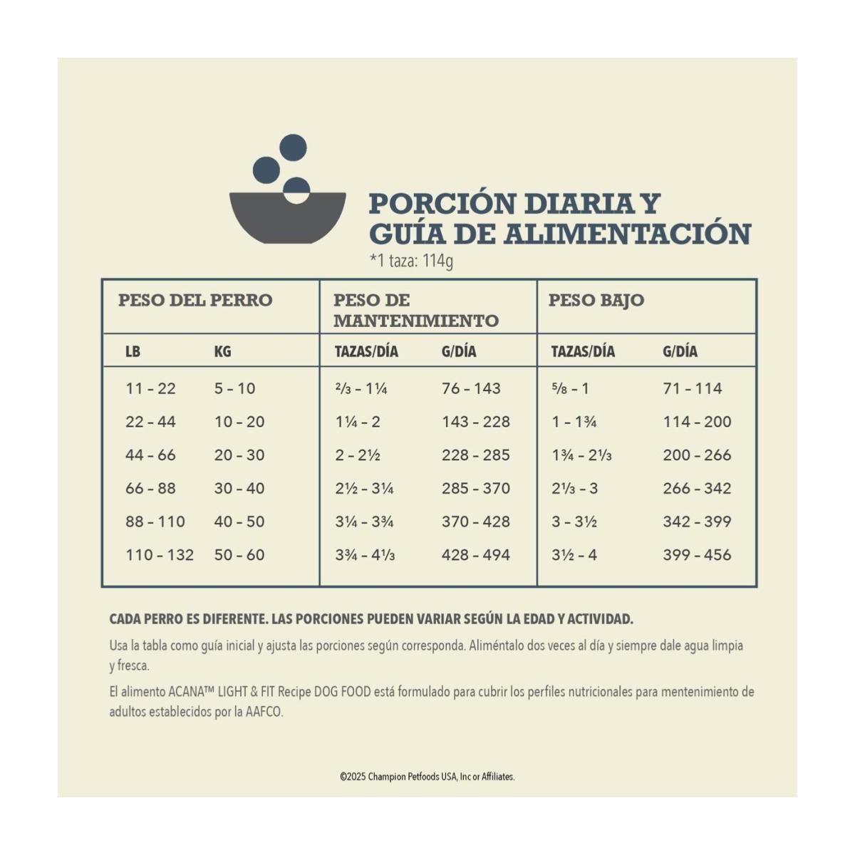 Acana Light & Fit Recipe 2kg - Perro adulto todas las razas - Imagen 6