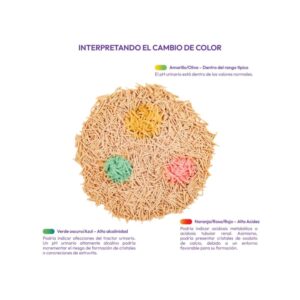 Origens Arena Monitoreo de Salud con Lavanda