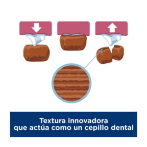 Hills SD Cuidado Oral Mecanismo